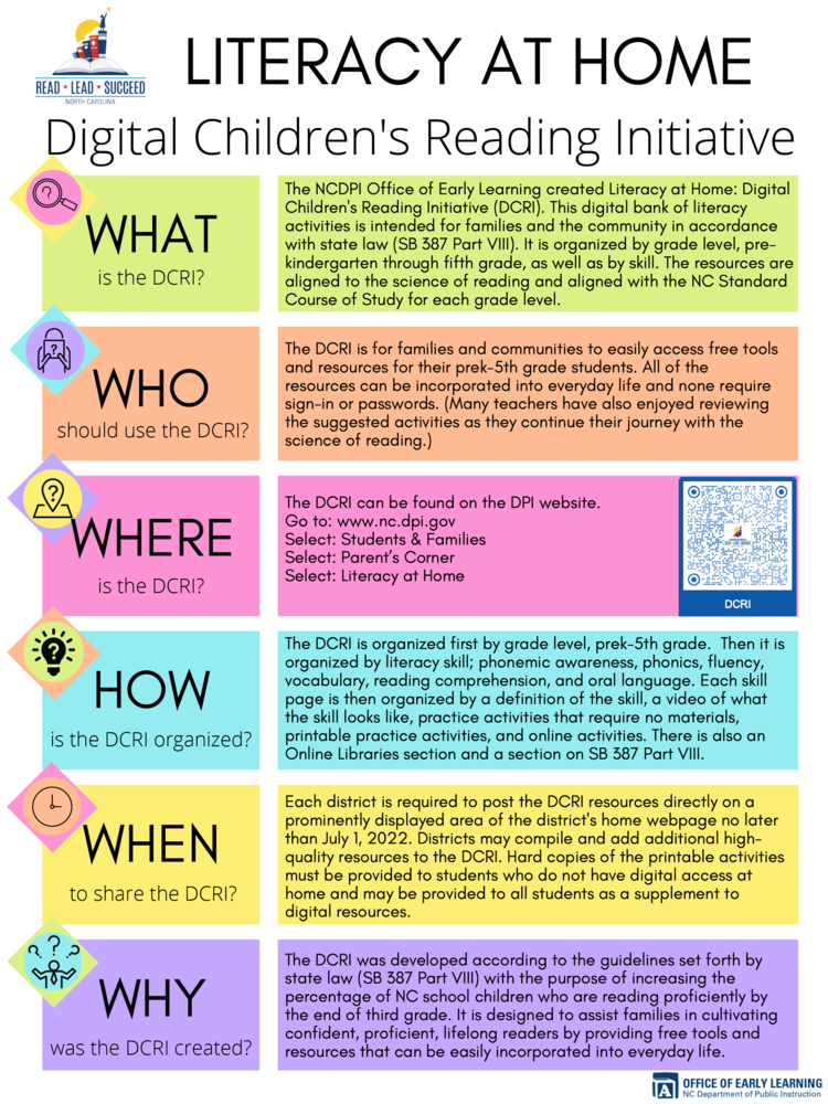 Digital Children's Reading Initiative 